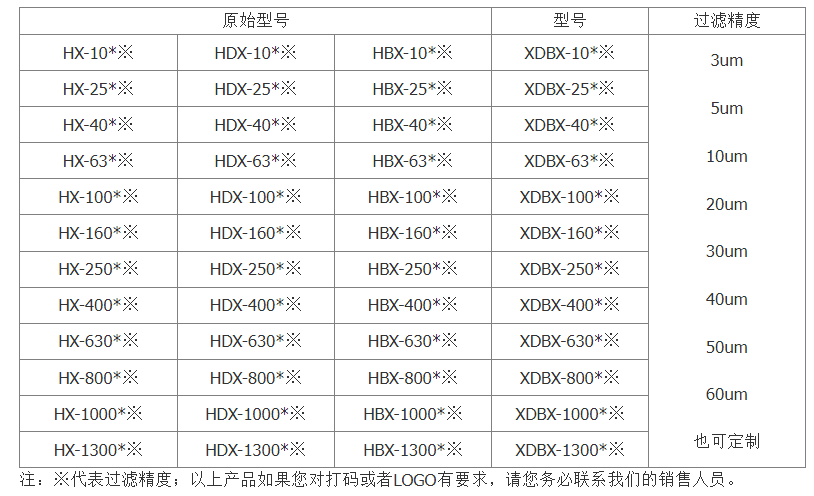 1700038518.png image.png